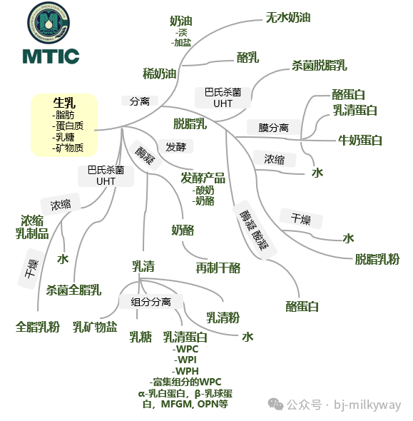 首页| beat365中国区唯一官网