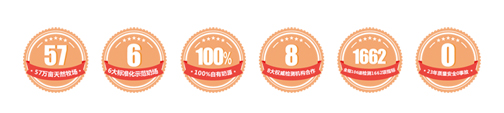 首页| beat365中国区唯一官网